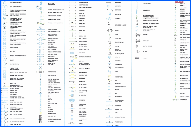 P&ID Symbols